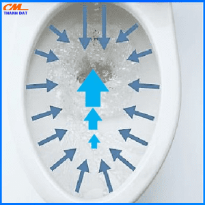 Bàn cầu một khối Sanfi S304 2 1 Khoi 1.1