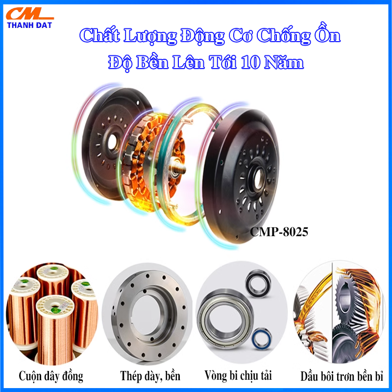 Độ bền của quạt trần đèn trang trí