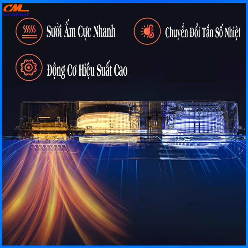 4 tính năng nổi bật